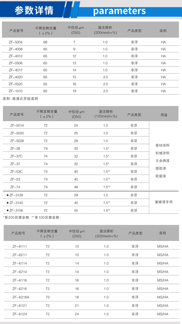 電子產品噴漆用鋁銀漿_02.jpg